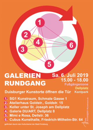 Galerien Rundgang