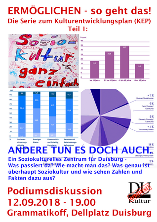 Ermöglichen ermöglichen Teil 1