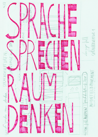 SPRACHE SPRECHEN RAUM DENKEN