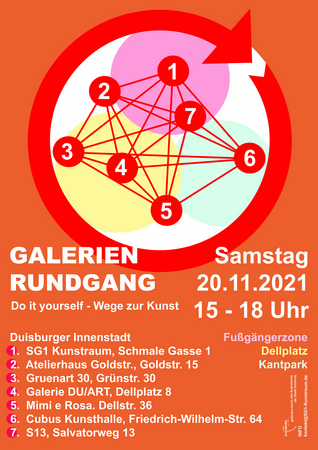 Galerien Rundgang - ein Resümee